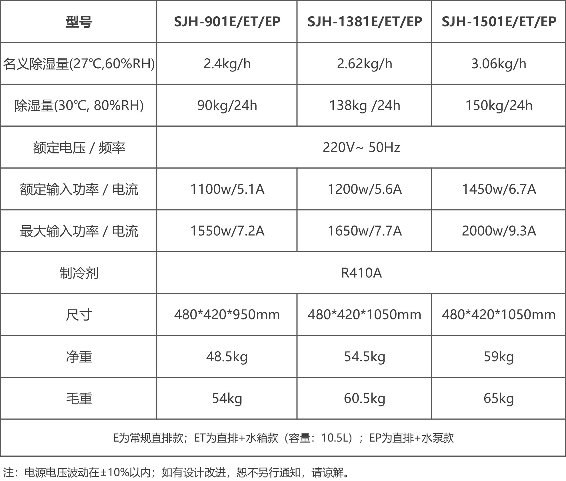 大師系列商用機參數(shù)表.jpg